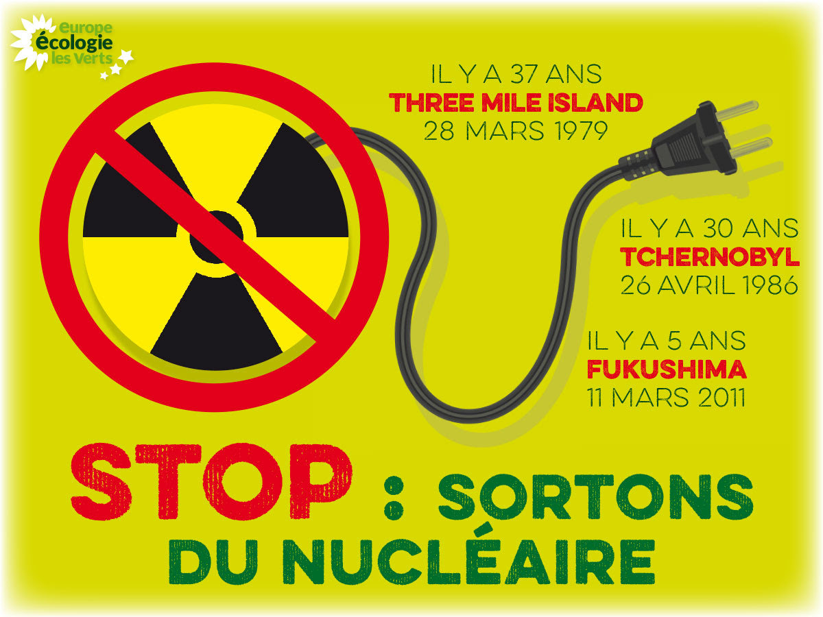 Stop sortons du nucléaire